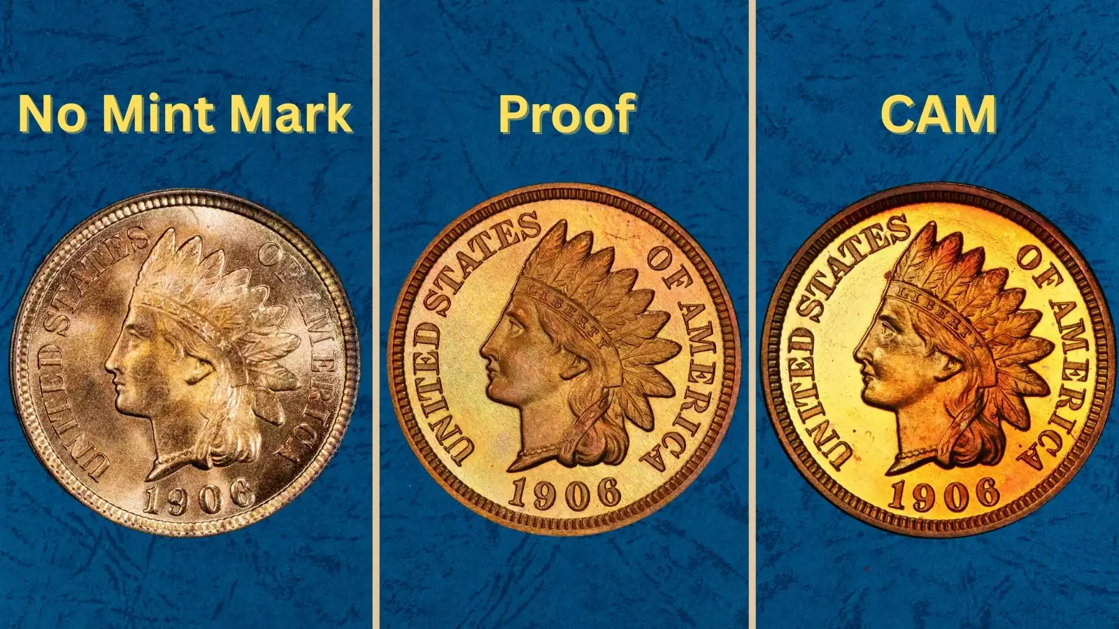 Group of 1906 Indian Head pennies showing range from worn circulated grade to uncirculated gem condition at Philadelphia Mint